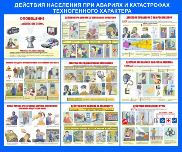 Действия при авариях техногенного характера