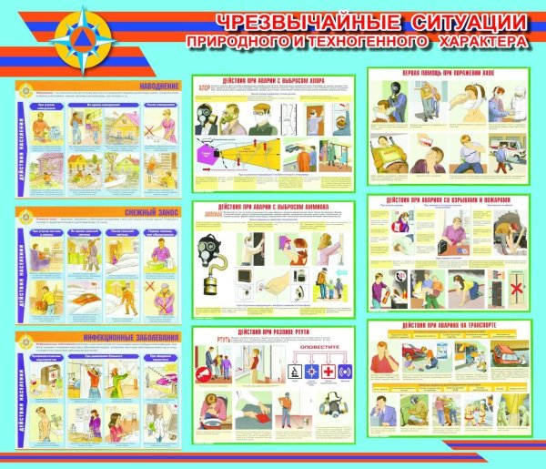 Стенд Чрезвычайные ситуации