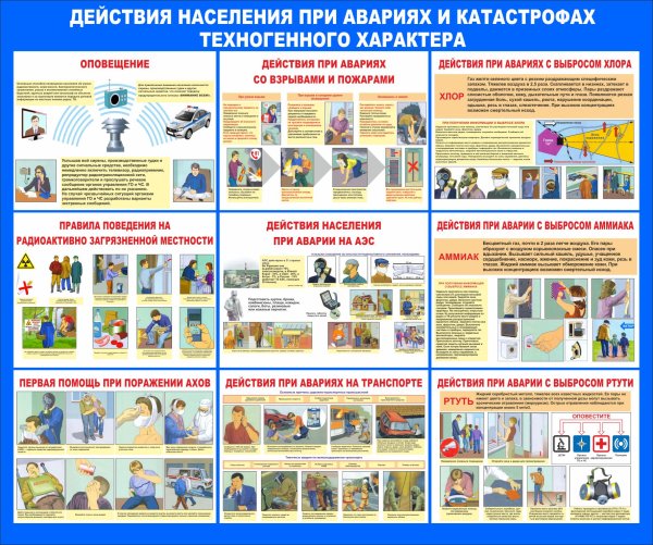 Поведение при ЧС техногенного характера