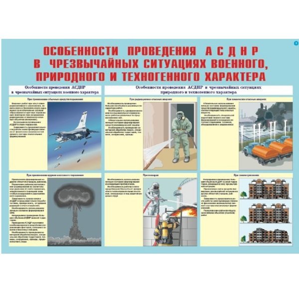 Аварийно-спасательные работы плакат