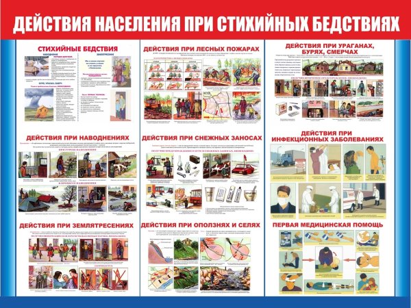 Действия при чрезвычайных ситуациях