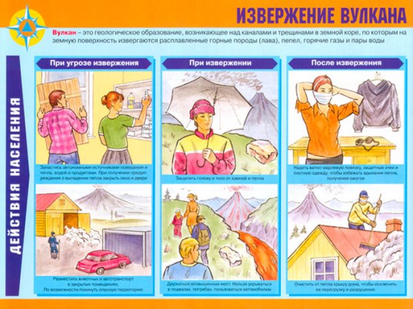 Плакат Чрезвычайные ситуации