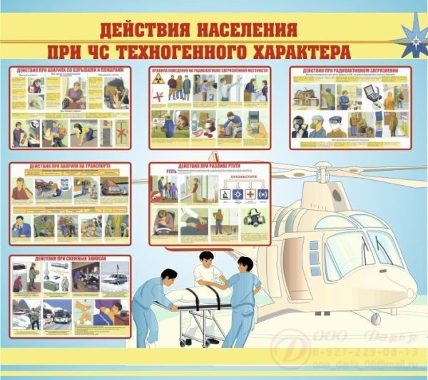 Действия населения при ЧС