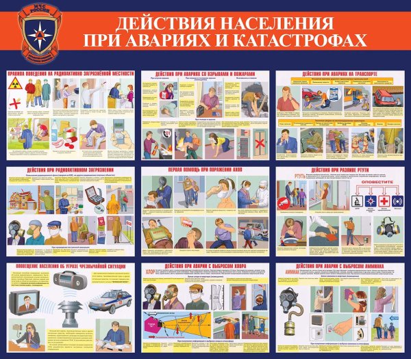 Действия населения при авариях