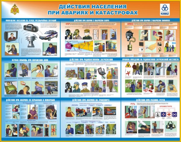 Памятка поведения населения при ЧС