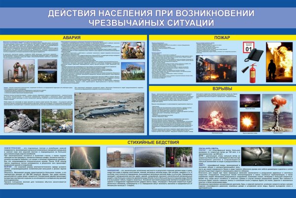 Стенд Чрезвычайные ситуации