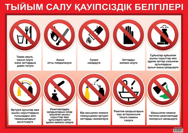 Знакибезопастности запрещающие