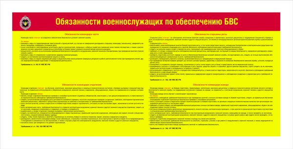 Требования безопасности военной службы