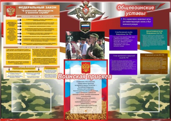 Стенды по военной подготовке