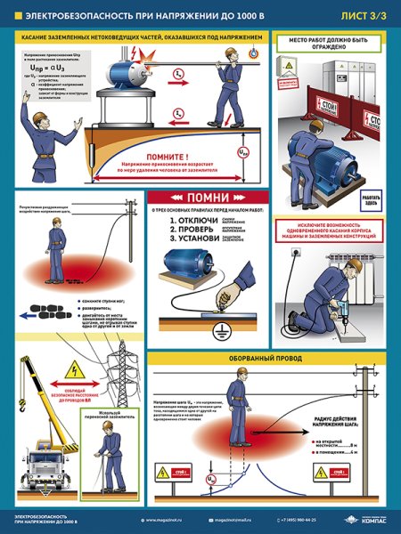 Охрана труда, пожарная безопасности и электробезопасность