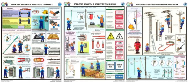 Электробезопасность при напряжении до 1000 вольт