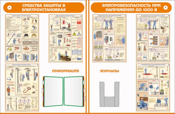 Техника безопасности электрика