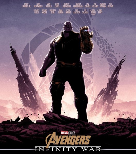 Мстители 3. война бесконечности (2018) Постер