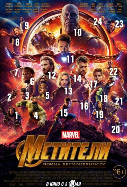 Война бесконечности Постер