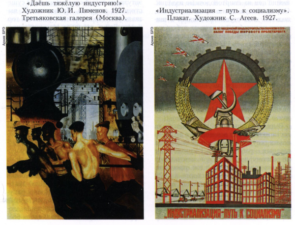 Индустриализация в СССР плакаты