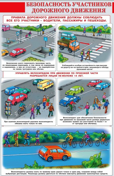 Плакат по безопасности дорожного движения