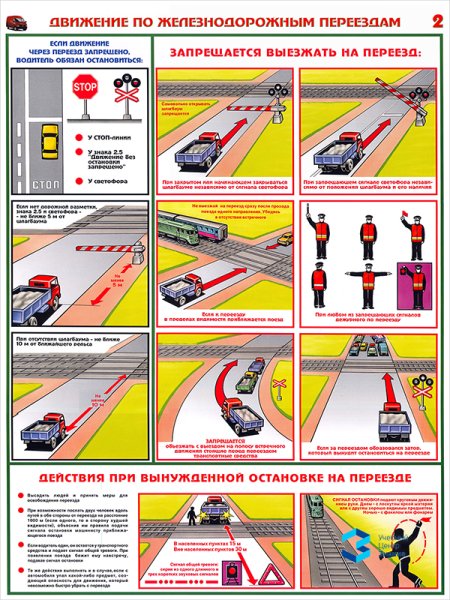 Выезд на встречную полосу на перекрестке