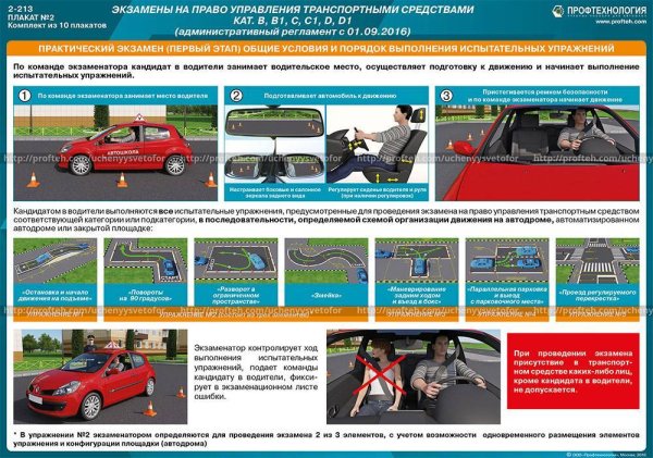 Обгон встречный разъезд транспортных средств