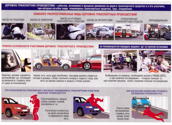 Управление автомобилем в сложных условиях движения