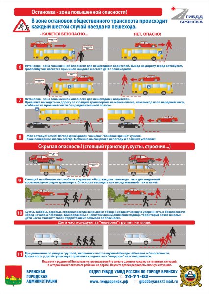 Дорожные ловушки по ПДД для дошкольников