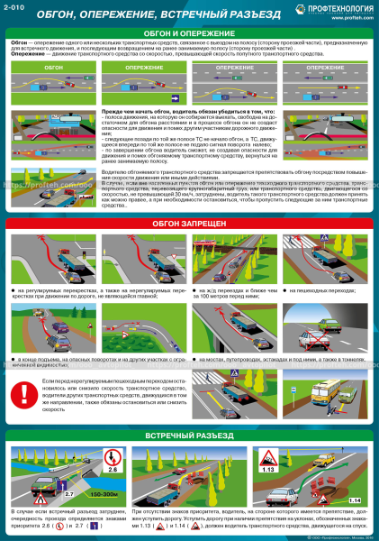 Спорные ситуации ГИБДД 2020