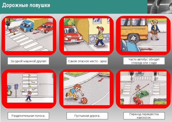 ПДД выезда на встречную полосу на перекрестке