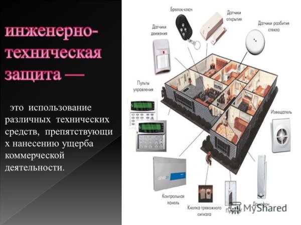 Инженерно-техническая защита информации