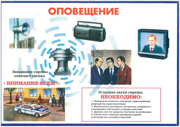 Гражданская оборона плакат