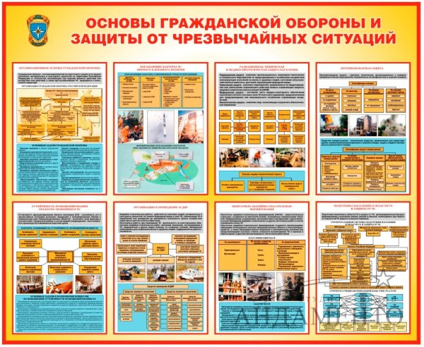 Основы гражданской обороны плакаты