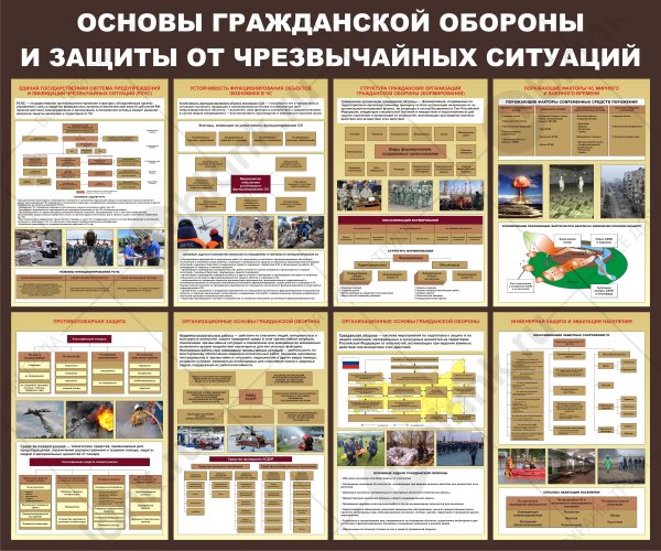 Стенд уголок гражданской обороны и защиты от ЧС