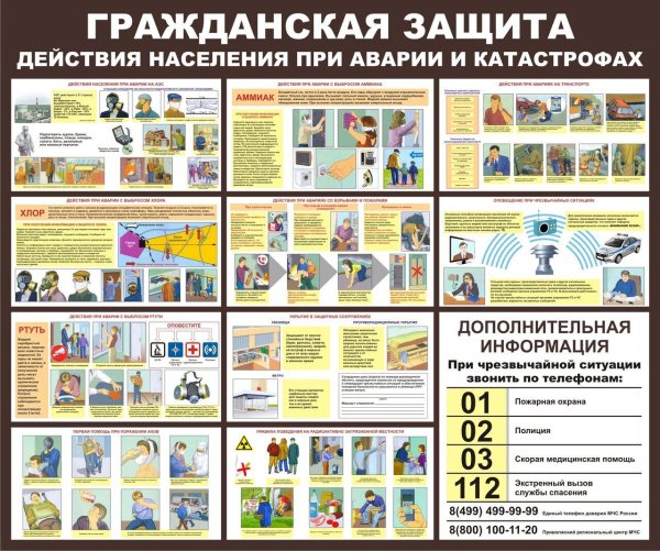 Плакаты по оповещению населения