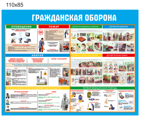 Уголок гражданской обороны стенд