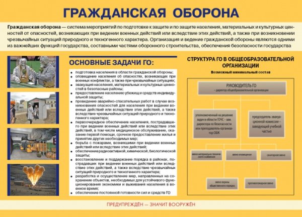 Защита населения в чрезвычайных ситуациях мирного и военного времени