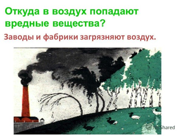 Загрязнение воздуха плакат