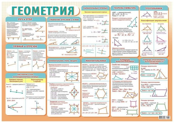 Геометрия плакат