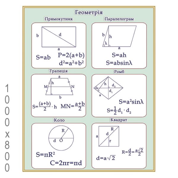 Геометрия плакат