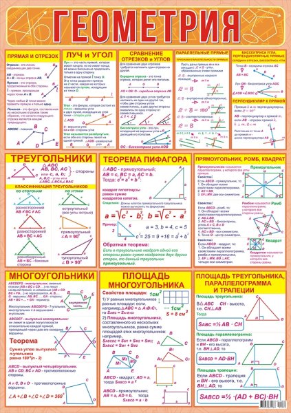 Геометрические надписи