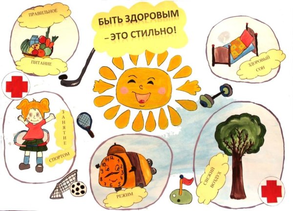 Плакат на тему быть здоровым это модно