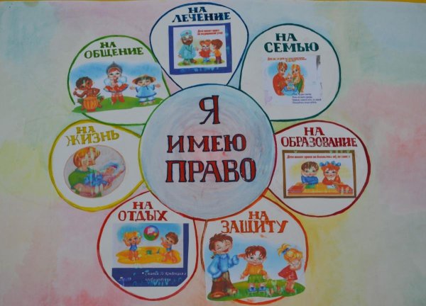 Картинки на тему защита прав потребителей