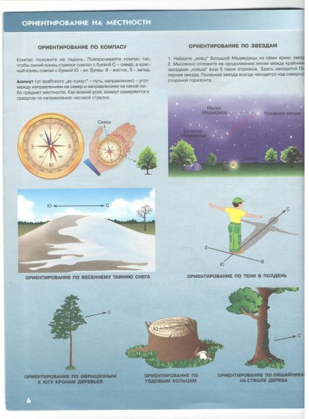 Способы ориентирования на местности