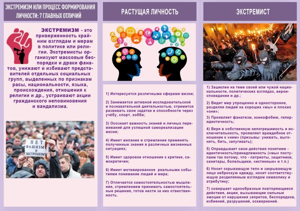 Примеры терроризма и экстремизма