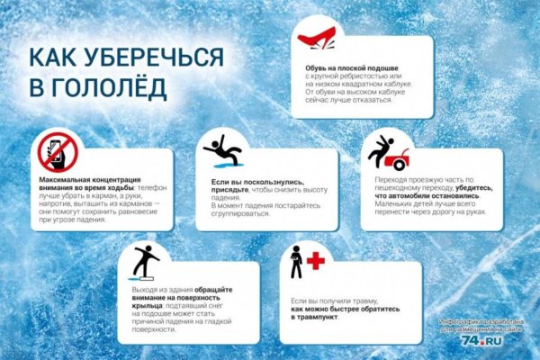 Памятка гололед