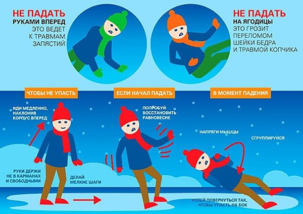 Памятка гололед