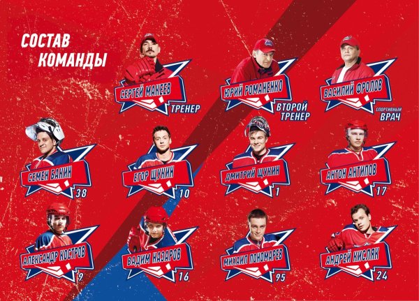 Молодёжка состав команды медведи