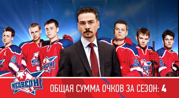 Молодёжка команда