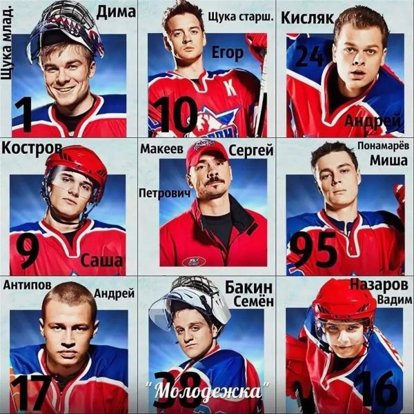 Щукины Молодежка