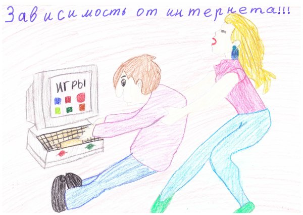 Игромания вредная привычка