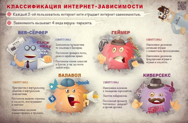 Социальный плакат интернет