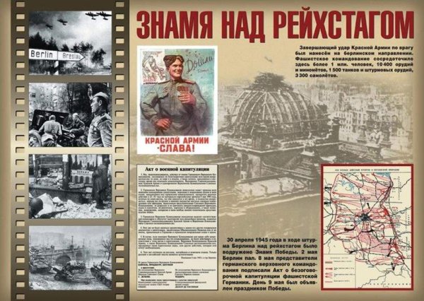 Плакат по Отечественной войне