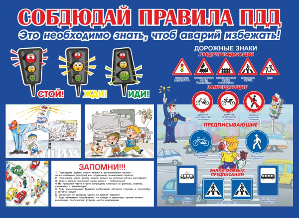 Плакат на тему безопасность дорожного движения